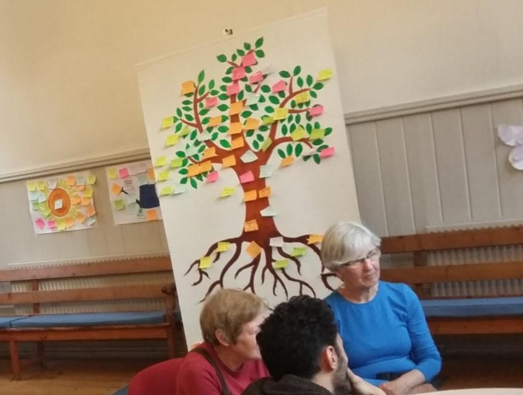 Imagine Southampton tree postits