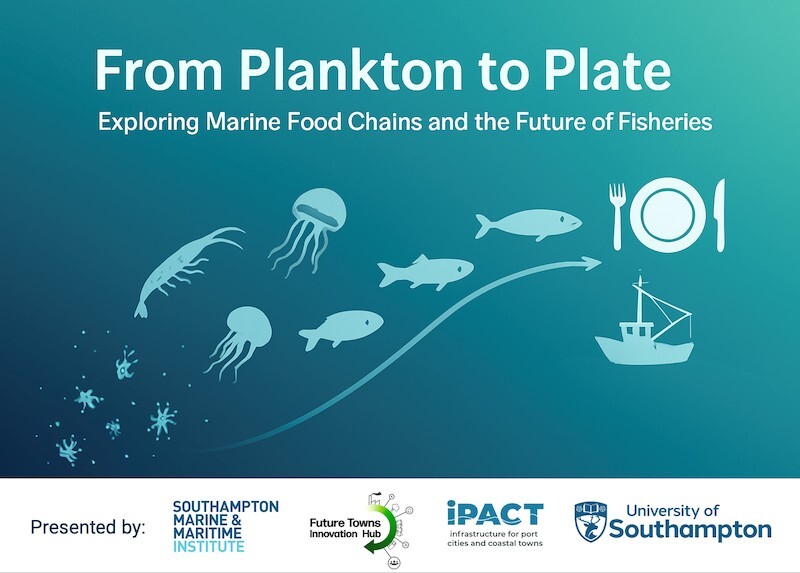 Plankton to Plate image
